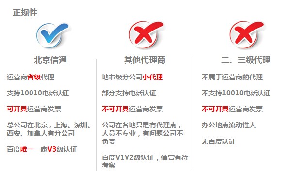 正規(guī)性.jpg