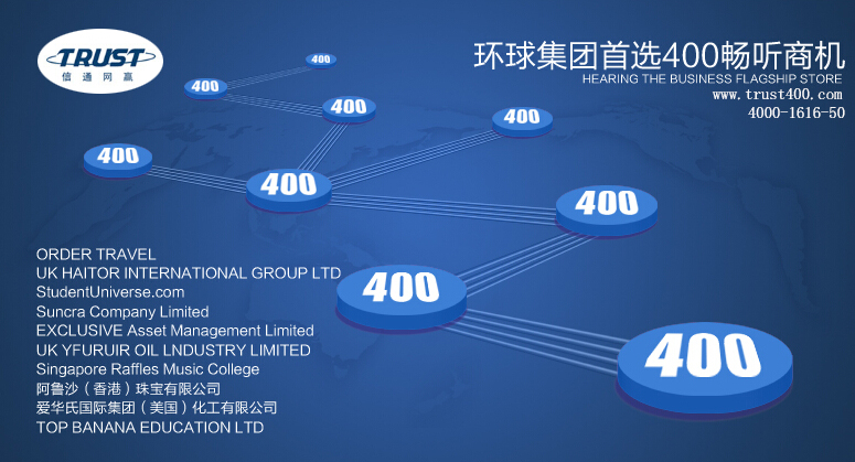 為什么企業(yè)公司需要辦理400電話