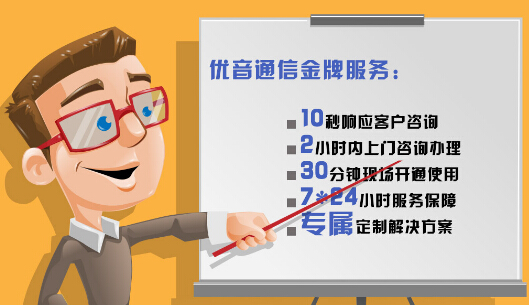 400電話哪家運營商好