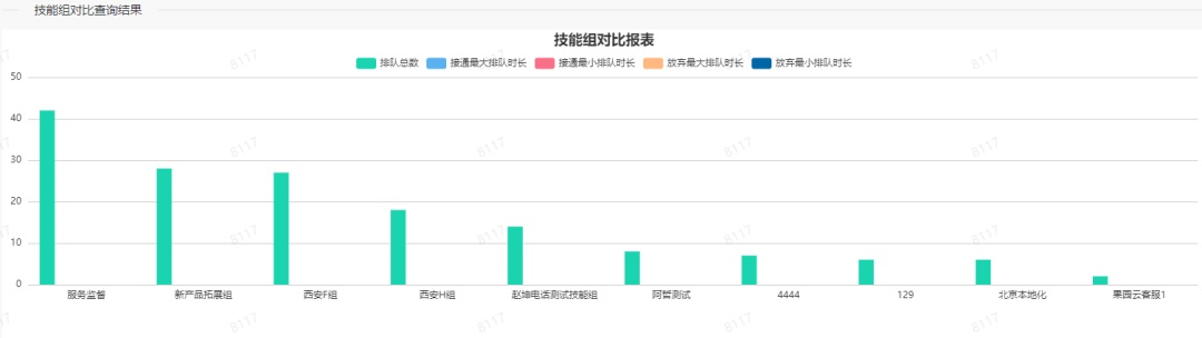 優(yōu)音通信