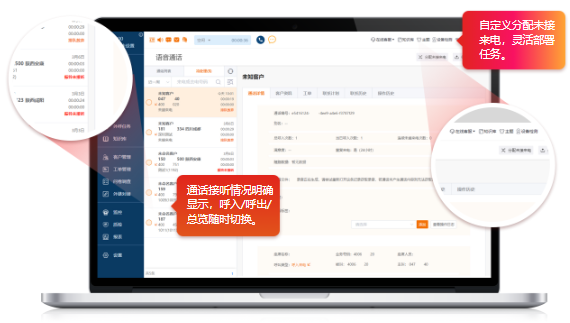 信通云客服系統(tǒng)是什么，有什么用