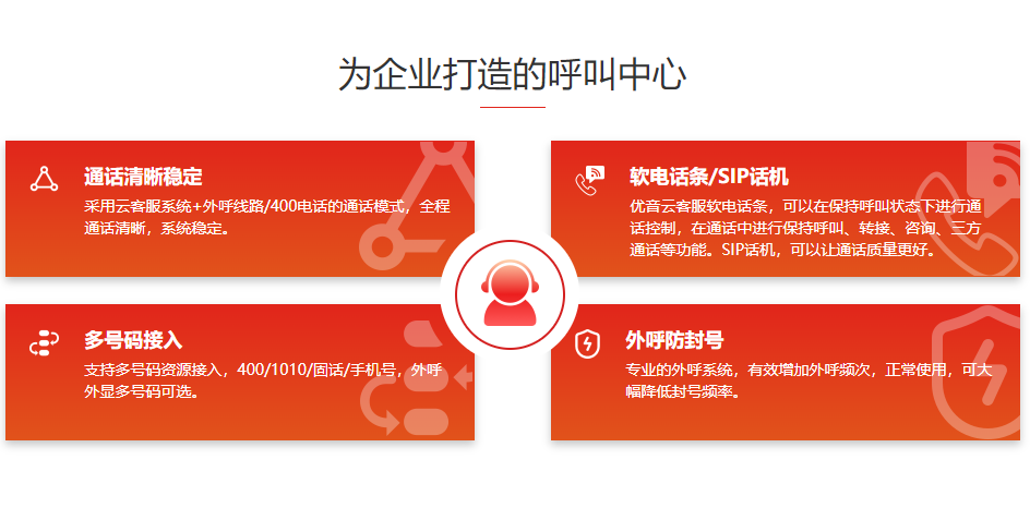 信通云客服系統(tǒng)是怎么樣的，作用如何