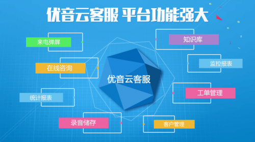 云客服外呼系統(tǒng)的五大優(yōu)點(diǎn)
