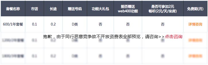聯(lián)通400電話資費(fèi)表