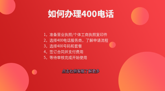 如何辦理400電話