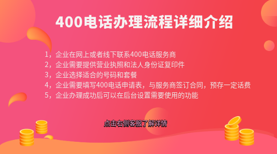 辦理400電話流程復(fù)雜嗎