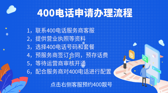 400電話申請辦理流程詳細(xì)介紹