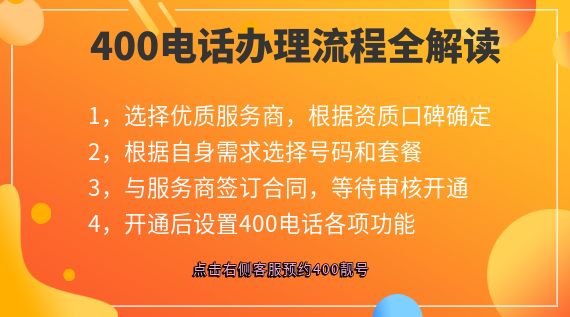 400電話辦理流程全解讀