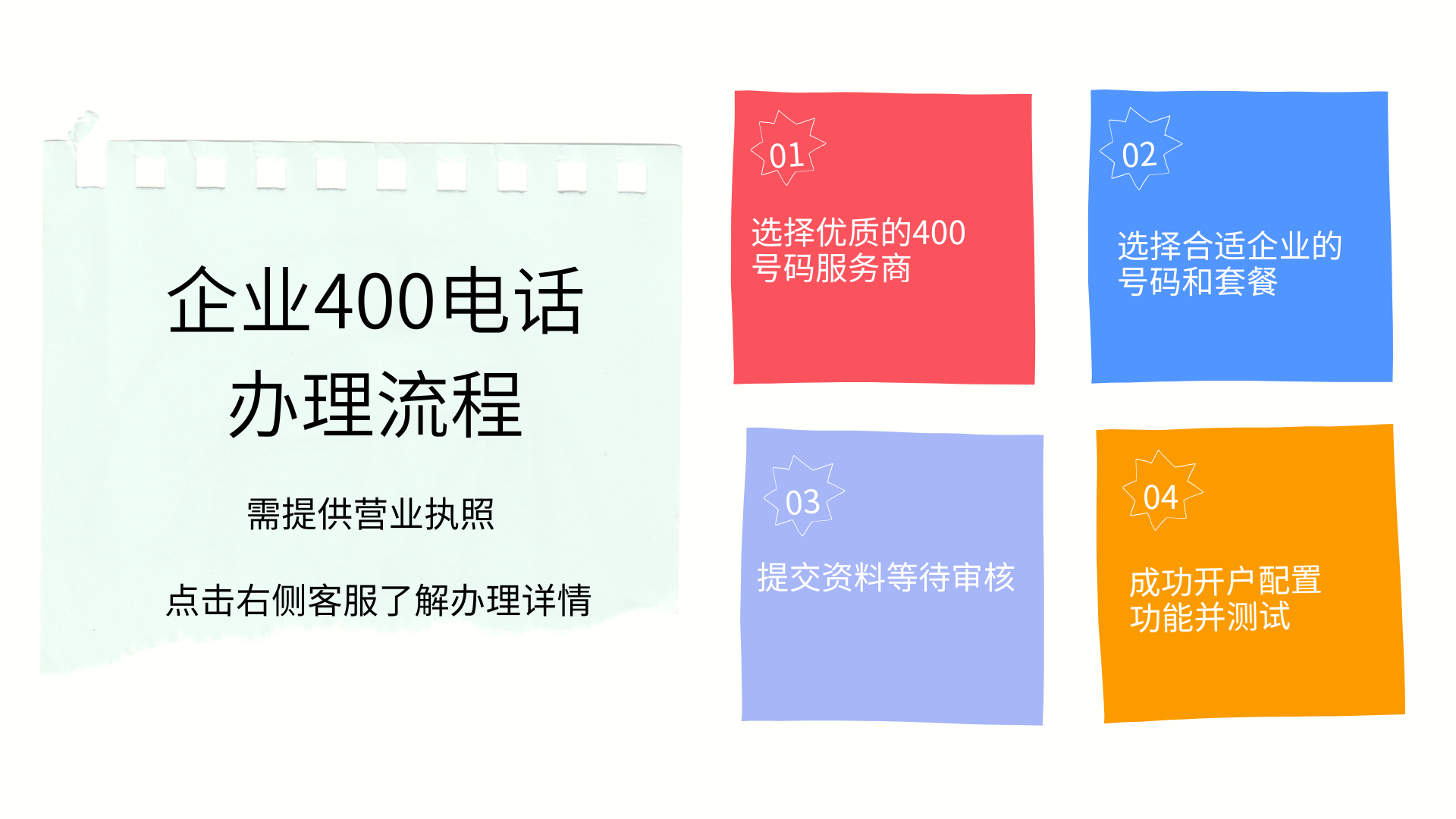 企業(yè)400電話怎么申請辦理