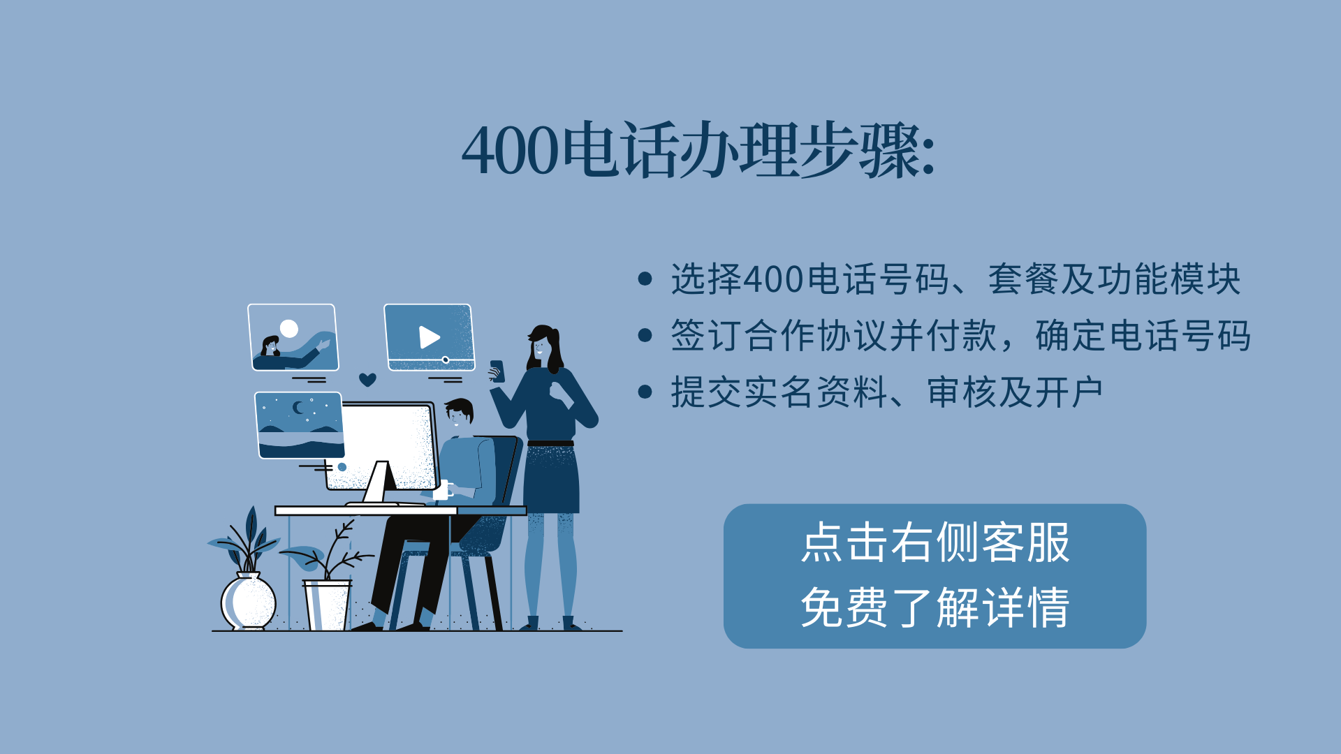 400電話辦理麻煩嗎？