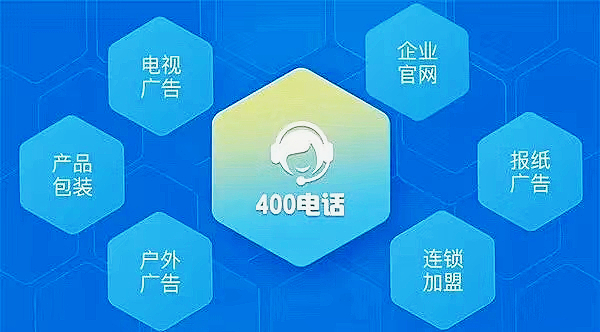400電話有哪些應(yīng)用,效果如何