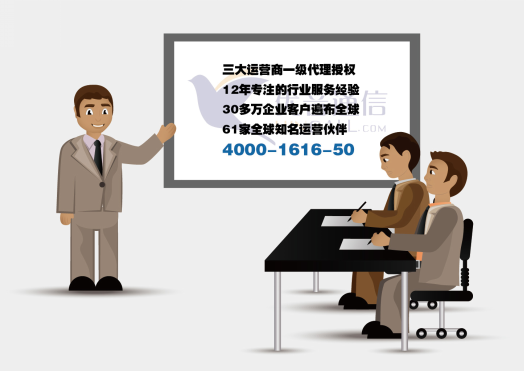 400電話和800電話有什么區(qū)別