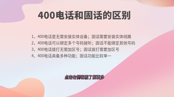 400電話和固話的區(qū)別