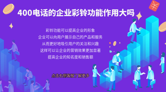 400電話的企業(yè)彩鈴功能作用大嗎