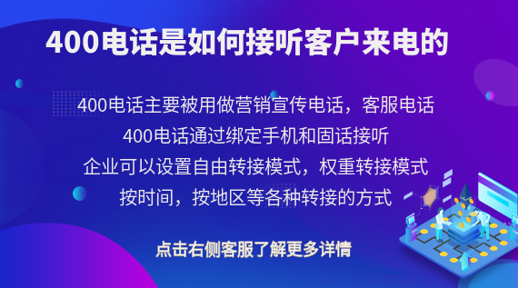400電話是如何接聽(tīng)客戶來(lái)電的