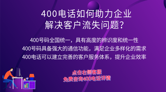400電話如何助力企業(yè)解決客戶流失問題?