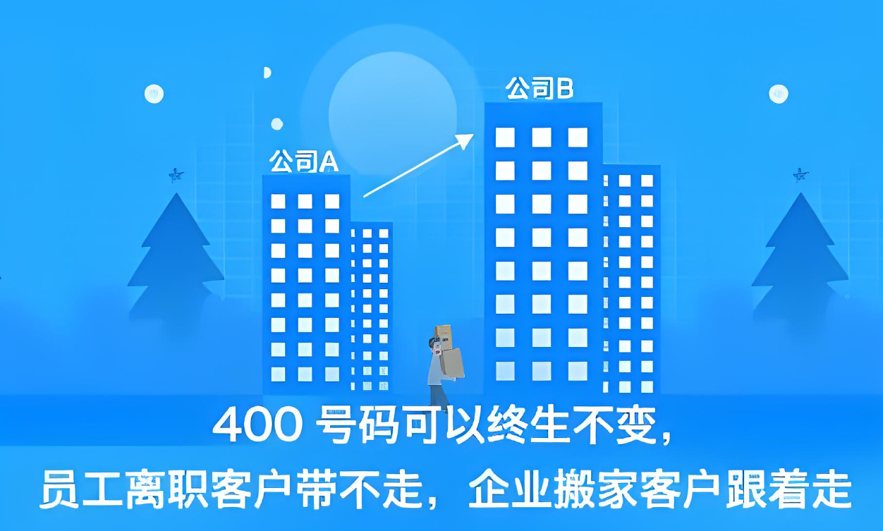 公司搬遷要不要變400電話號碼