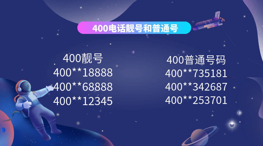 400電話辦理一定要選擇靚號嗎