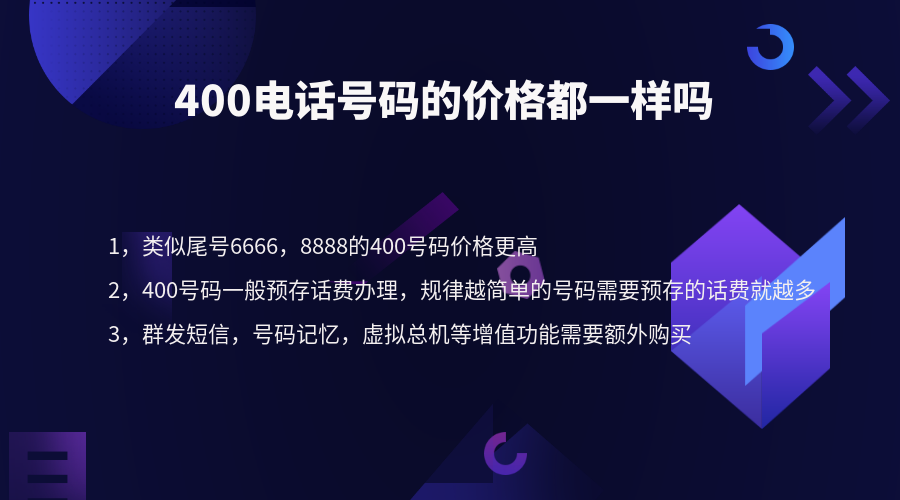 400電話號碼的價(jià)格是否都一樣？